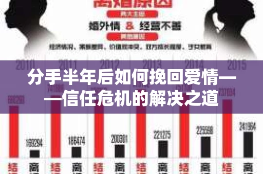 分手半年后如何挽回爱情——信任危机的解决之道